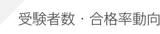 2級土木施工管理技士:受験者数・合格率動向